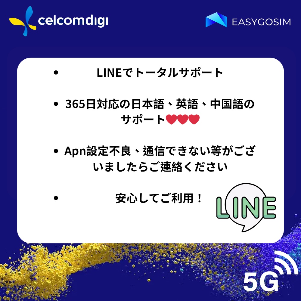 マレーシア eSIM｜7日40GB｜超高速5G｜現地電話番号付き