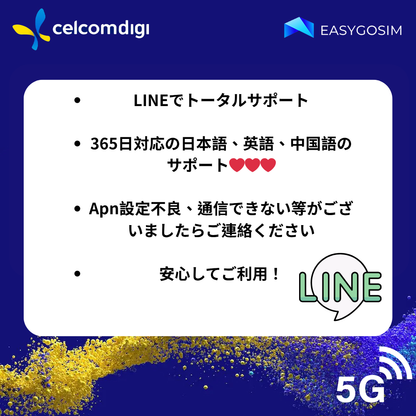 マレーシア eSIM｜7日40GB｜超高速5G｜現地電話番号付き