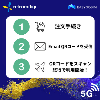 マレーシア eSIM｜7日40GB｜超高速5G｜現地電話番号付き