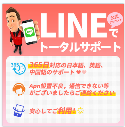 Three  イギリス ヨーロッパ  ESIM